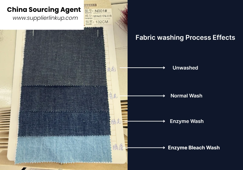 Linen cotton fabric showing different wash effects