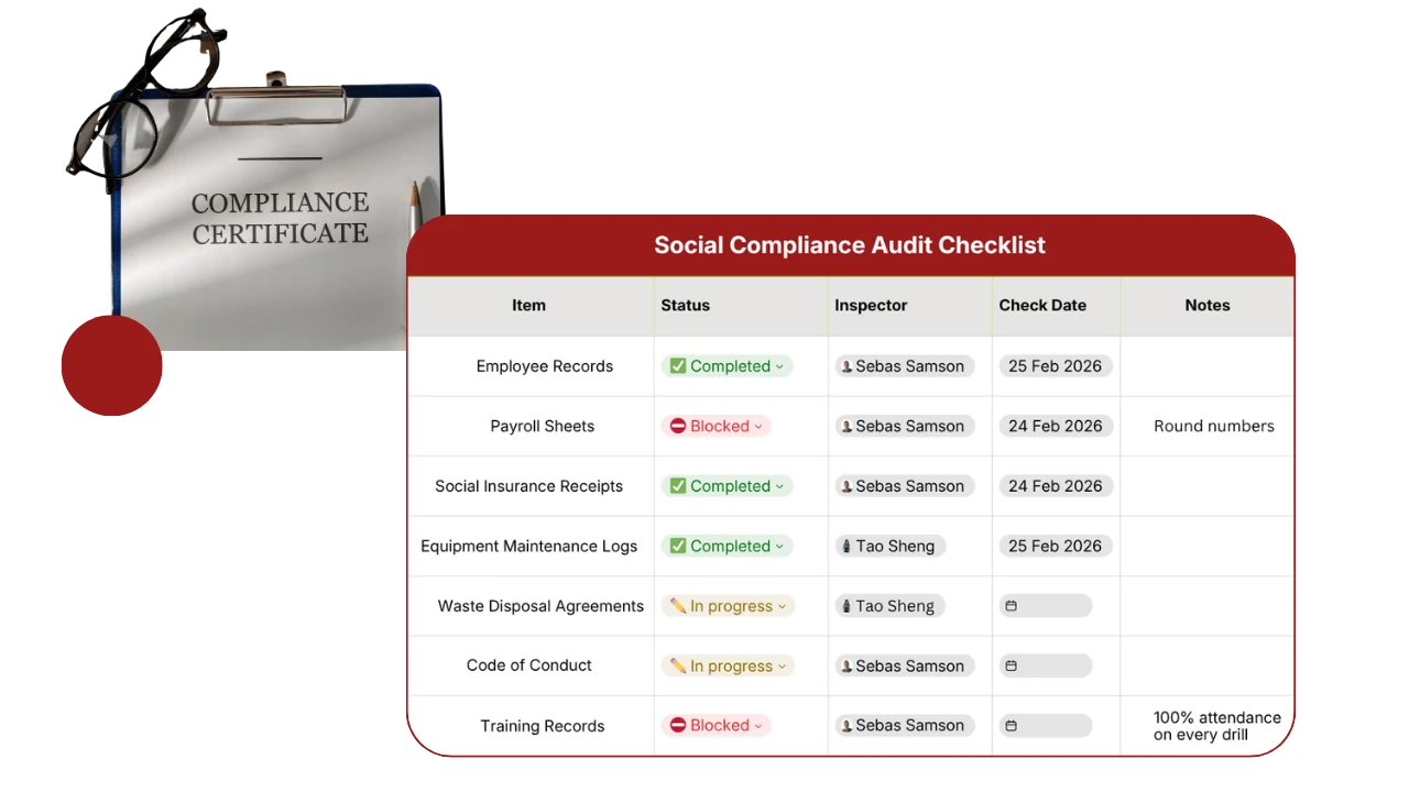 Social Compliance Check